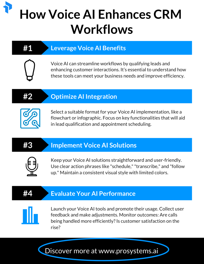 VOICE CRM