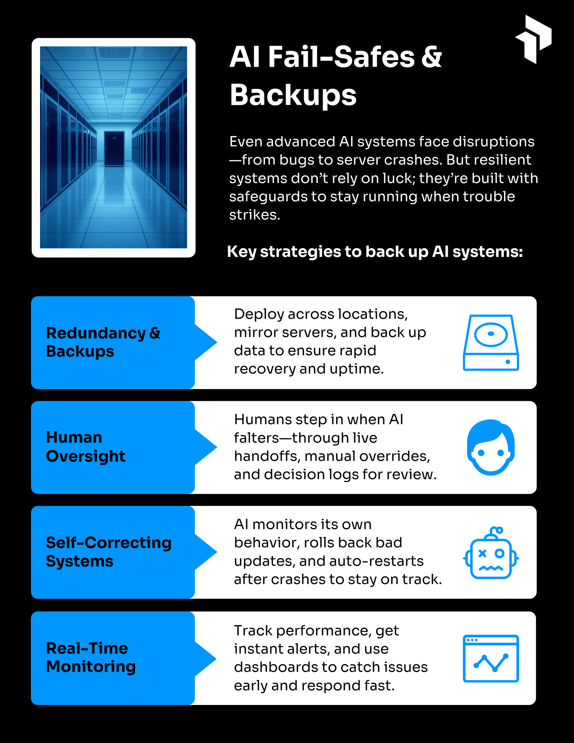 AI fail safes infographic